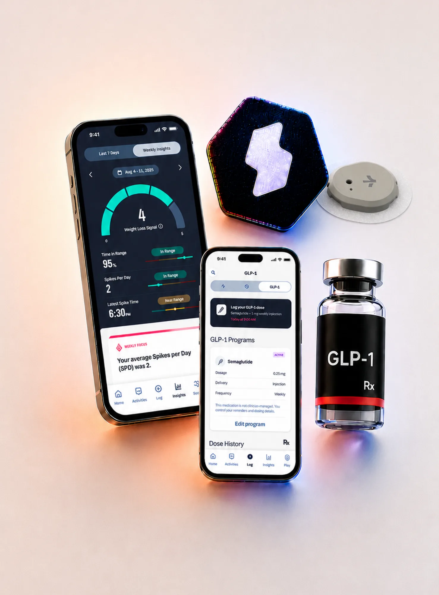 GLP‑1 weight loss you can actually see working
